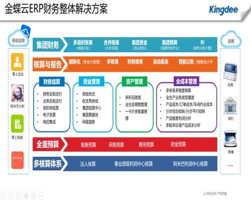天門速達財務軟件銷售 助力企業財務管理智能升級